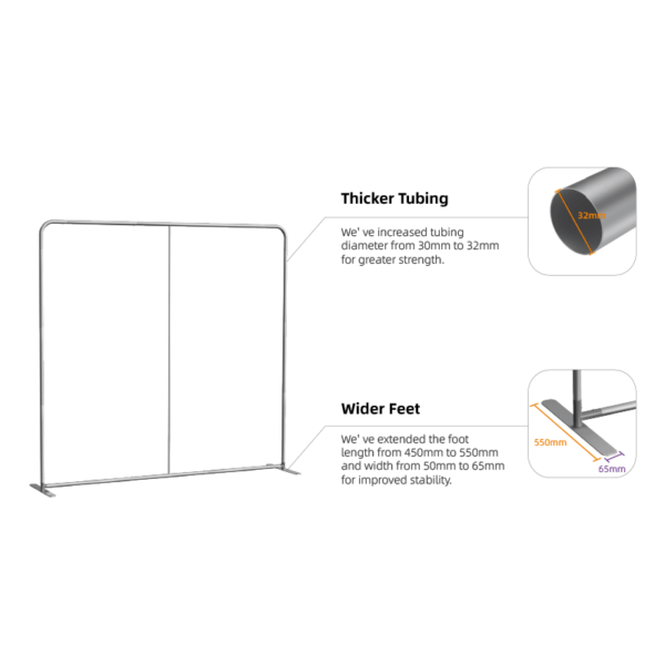 P&D Straight Fabric Display - Image 4
